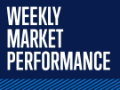 LPL Research's weekly recap of equities, fixed income, commodities, economic roundup, and economic data for the week ahead. 