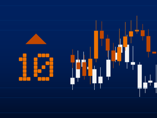 10th anniversary of LPL Financial's ClientWorks illustrated by 10 illustrated by chart candlesticks