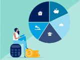 illustration, seated woman with coins at feet staring / planning / looking at pie chart with planning images