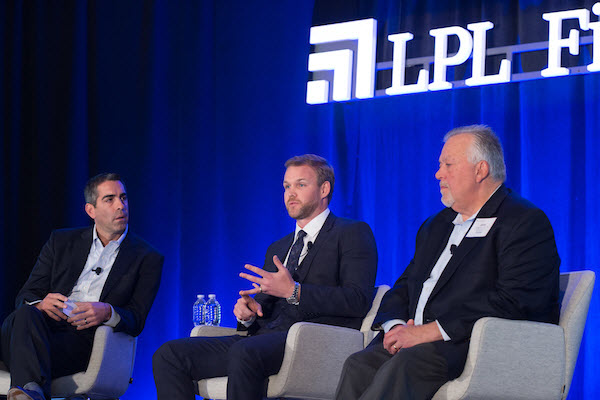 RIAs Find Ways to Adapt To Regulatory and Technology Changes