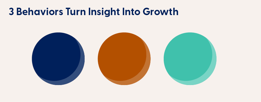 advisor growth study 3 behaviors full pie chart