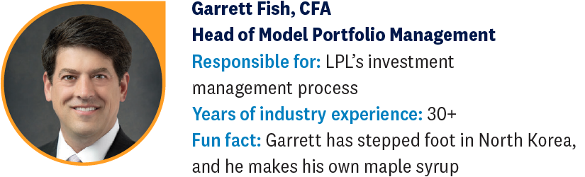 garrett fish